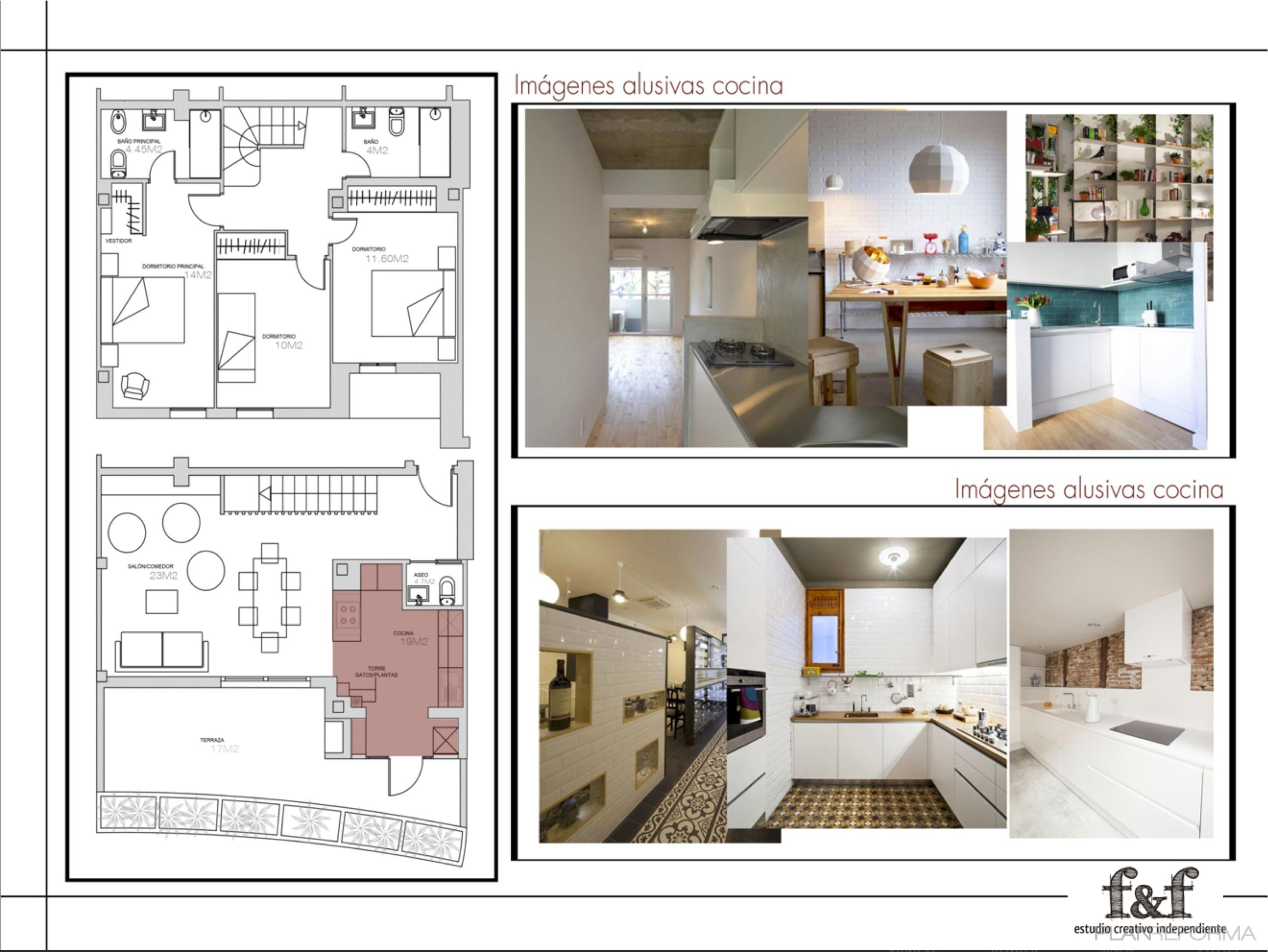 Cocina Estilo contemporaneo Color turquesa, blanco  diseñado por F&F | Interiorista 