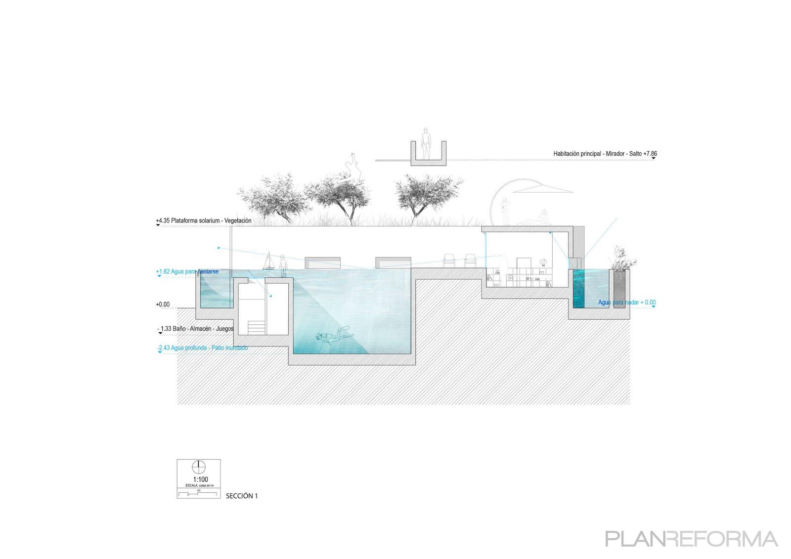 color azul cielo, blanco, negro  diseñado por SERRANO + BAQUERO | Arquitecto 