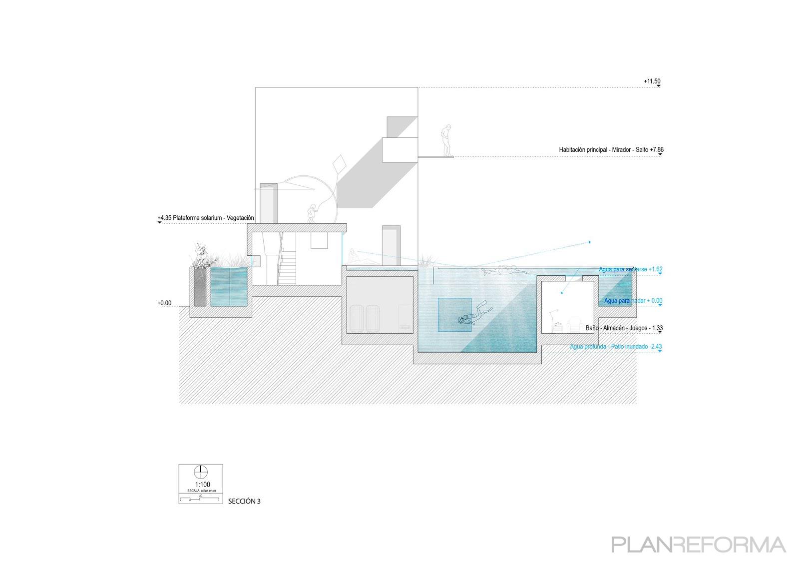 color azul cielo, blanco, negro  diseñado por SERRANO + BAQUERO | Arquitecto 