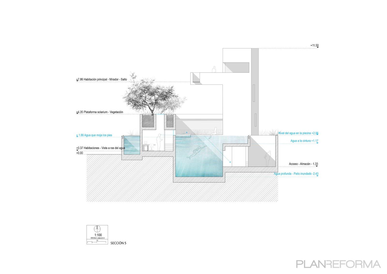 color azul cielo, blanco, negro  diseñado por SERRANO + BAQUERO | Arquitecto 