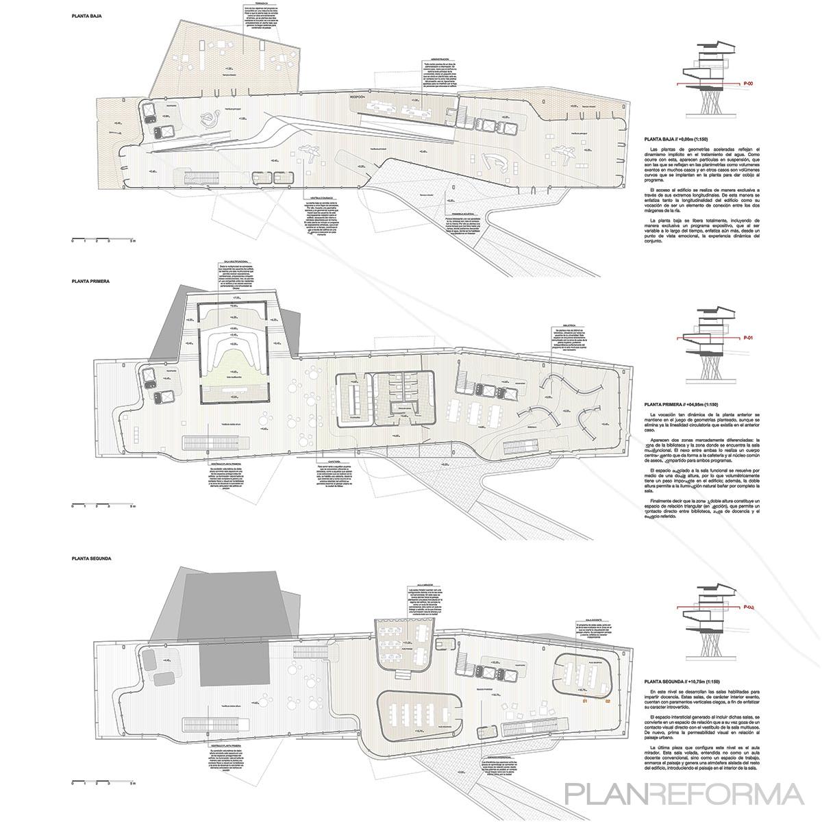 Dormitorio Estilo moderno Color ocre, azul, rosa  diseñado por Fundamenta Arquitectura | Arquitecto | Copyright (c) Fundamenta Arquitectura | J.M.G. 97, S.L.
